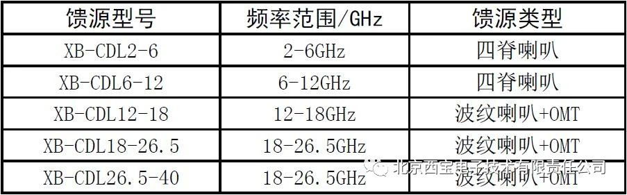 游艇会·yth206(中国)最新官网