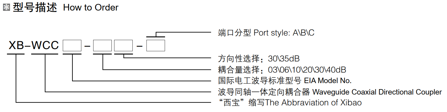 游艇会·yth206(中国)最新官网