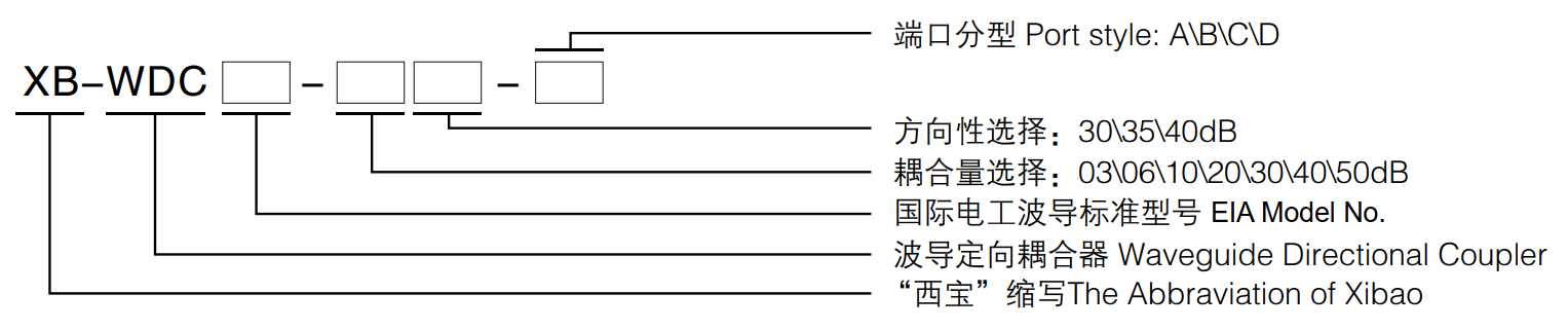 游艇会·yth206(中国)最新官网