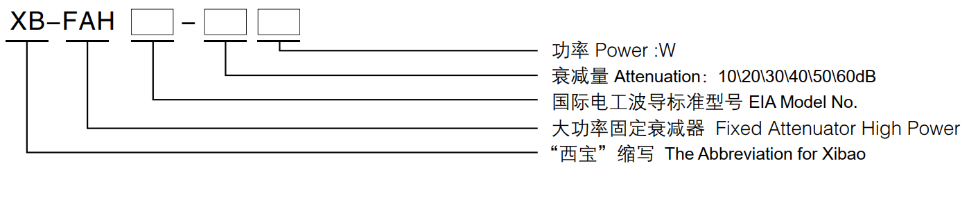游艇会·yth206(中国)最新官网