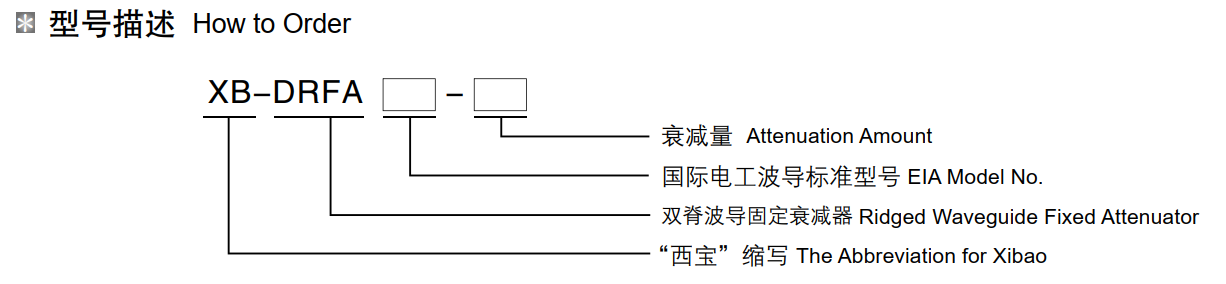游艇会·yth206(中国)最新官网