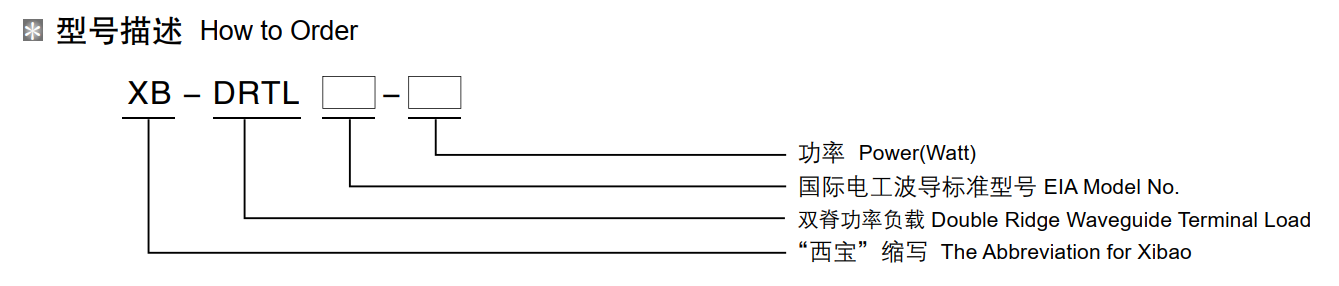 游艇会·yth206(中国)最新官网