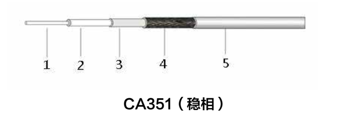 游艇会·yth206(中国)最新官网