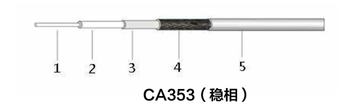 游艇会·yth206(中国)最新官网