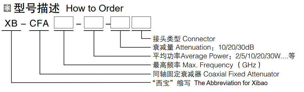 游艇会·yth206(中国)最新官网