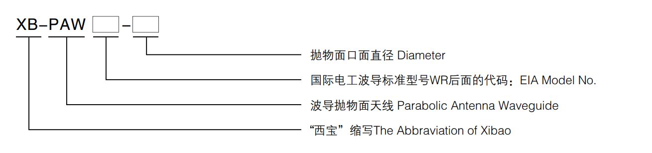 游艇会·yth206(中国)最新官网