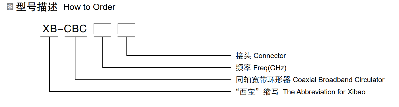 游艇会·yth206(中国)最新官网